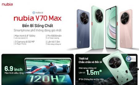 zte-gioi-thieu-bo-doi-nubia-v70-design-nubia-v70-max-voi-thiet-ke-thoi-thuong-ben-bi-vuot-troi-ho-tro-nfc-cung-loat-cong-nghe-cao-cap-voi-gia-chi-tu-2390000-dong-1117.html